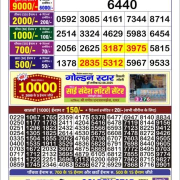 Lottery Result Today August 3, 2025