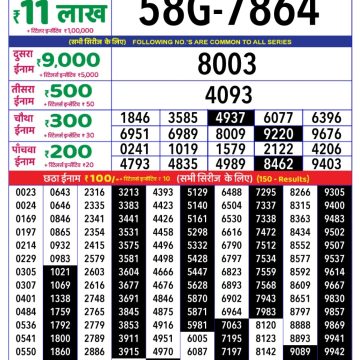 Lottery Result Today August 3, 2025