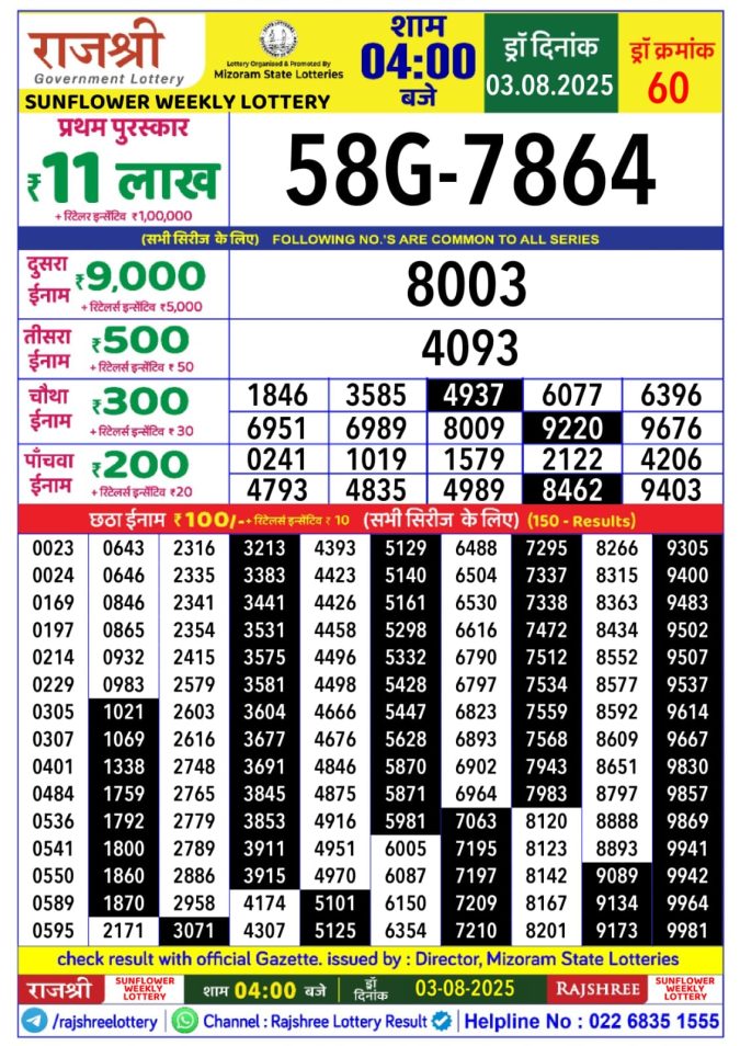 Lottery Result Today August 3, 2025