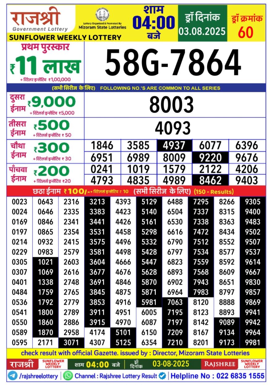Lottery Result Today August 3, 2025