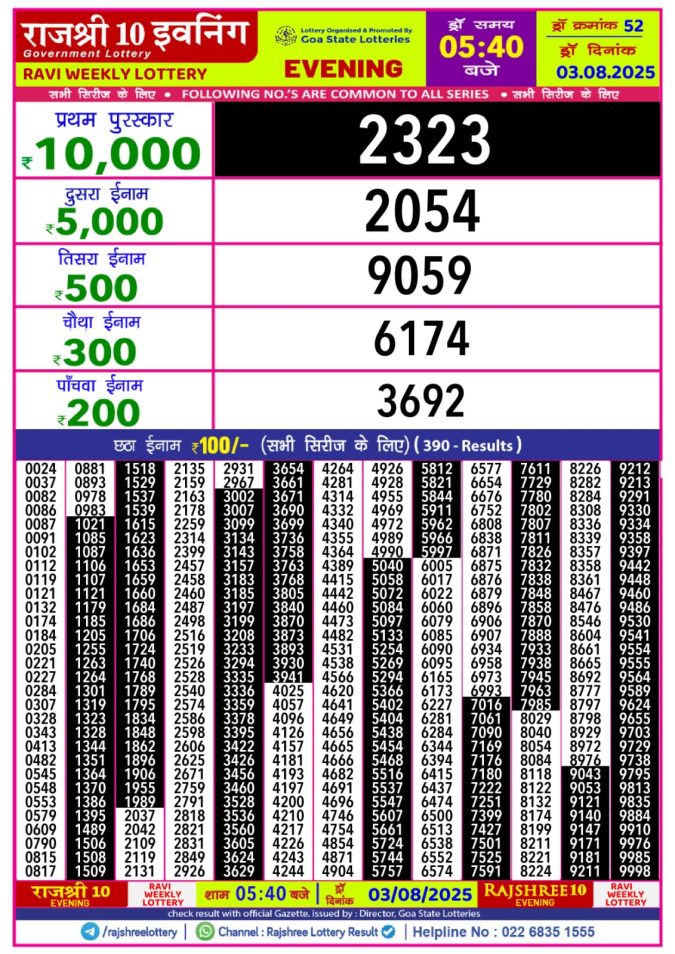 Lottery Result Today August 3, 2025