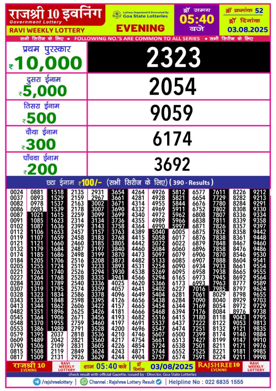 Lottery Result Today August 3, 2025