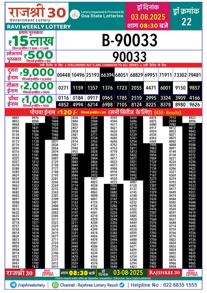 Lottery Result Today August 3, 2025