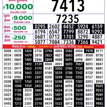 Lottery Result Today August 4, 2025