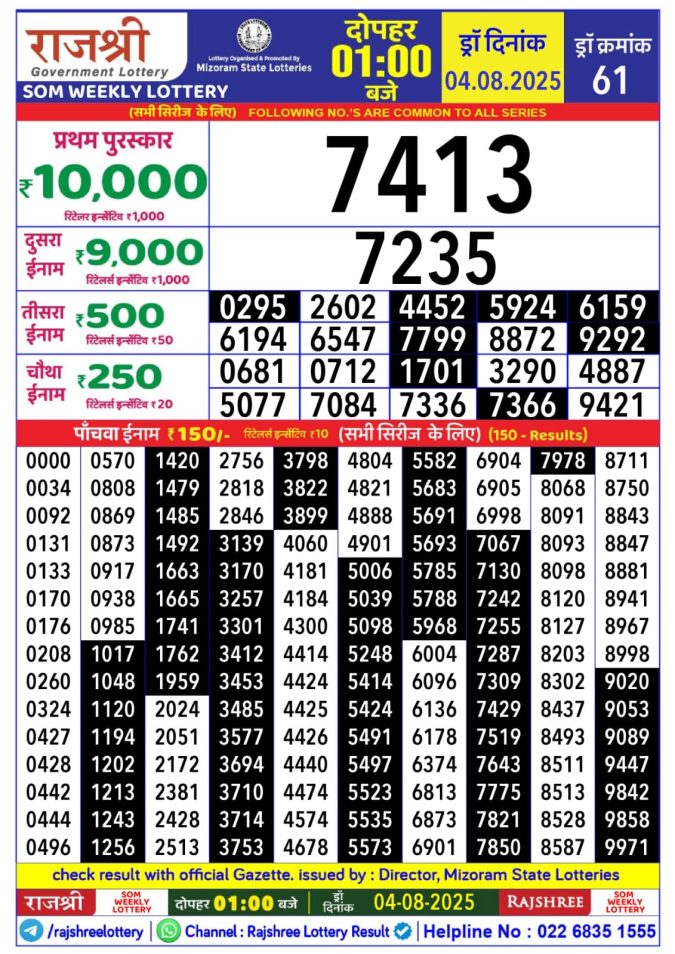 Lottery Result Today August 4, 2025