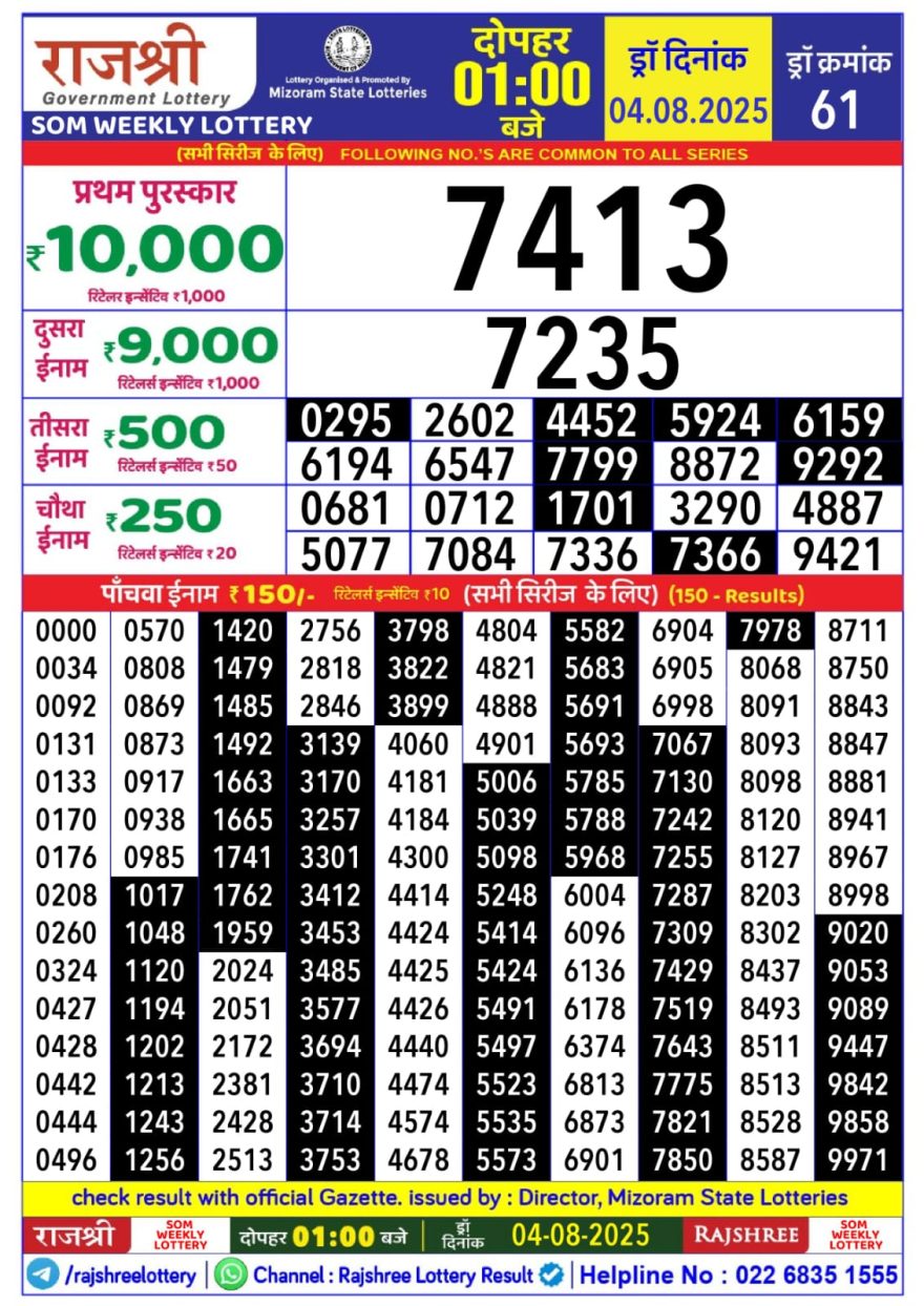 Lottery Result Today August 4, 2025
