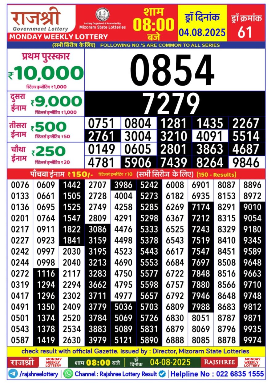 Lottery Result Today August 4, 2025