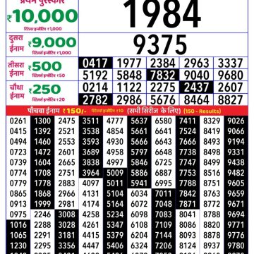 Lottery Result Today August 4, 2025