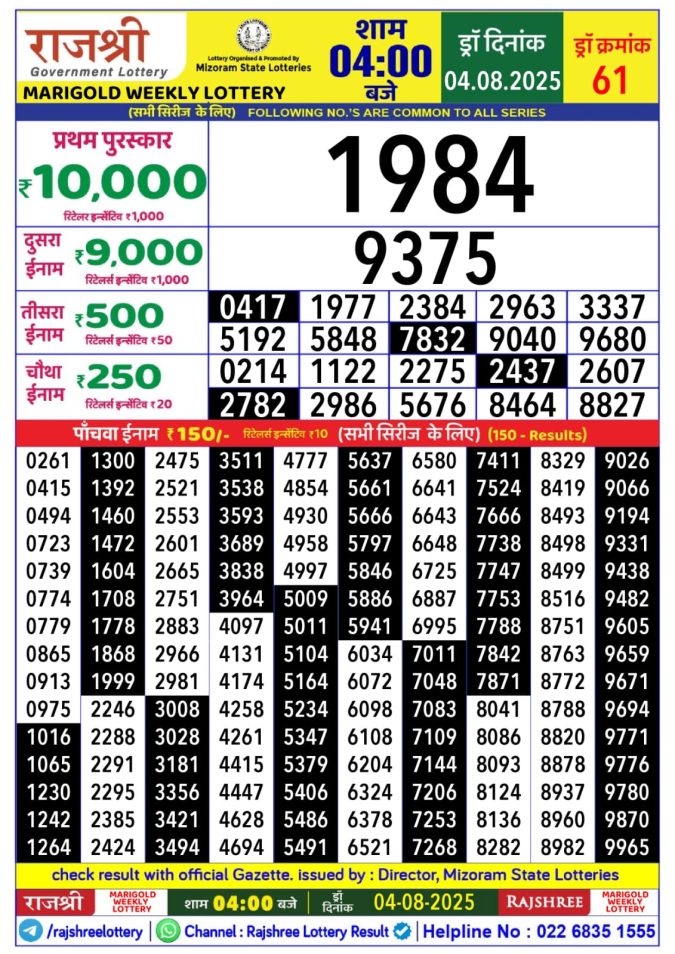 Lottery Result Today August 4, 2025