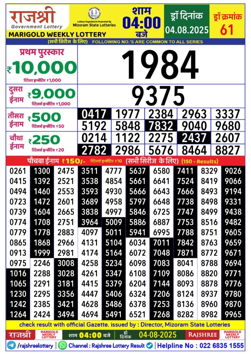 Lottery Result Today August 4, 2025