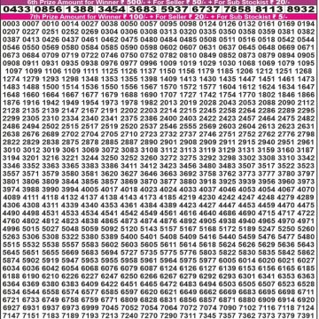 Lottery Result Today August 4, 2025