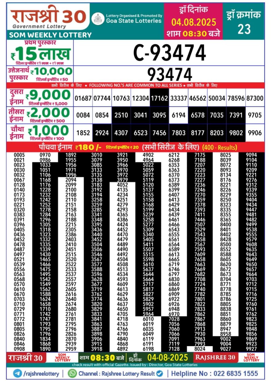 Lottery Result Today August 4, 2025
