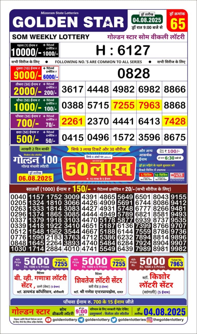 Lottery Result Today August 4, 2025
