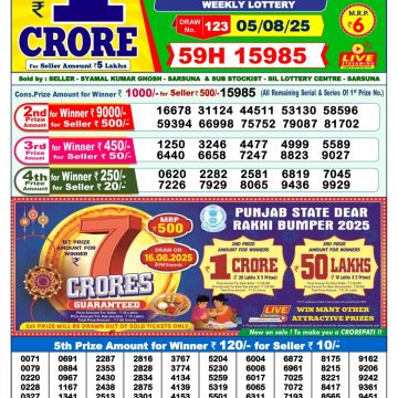 Lottery Result Today August 5, 2025