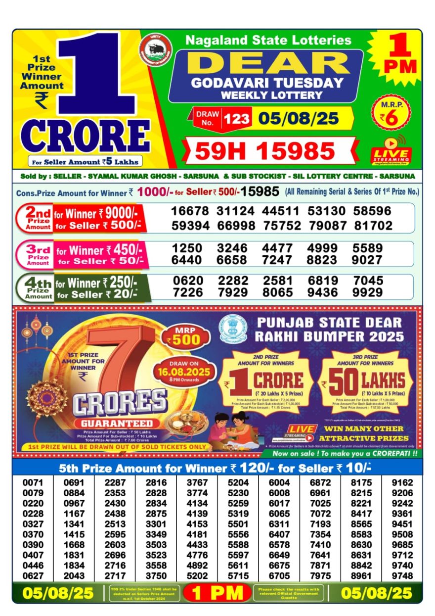 Lottery Result Today August 5, 2025