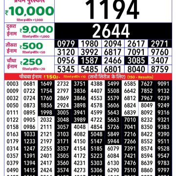 Lottery Result Today August 5, 2025