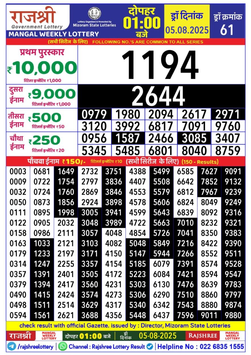 Lottery Result Today August 5, 2025