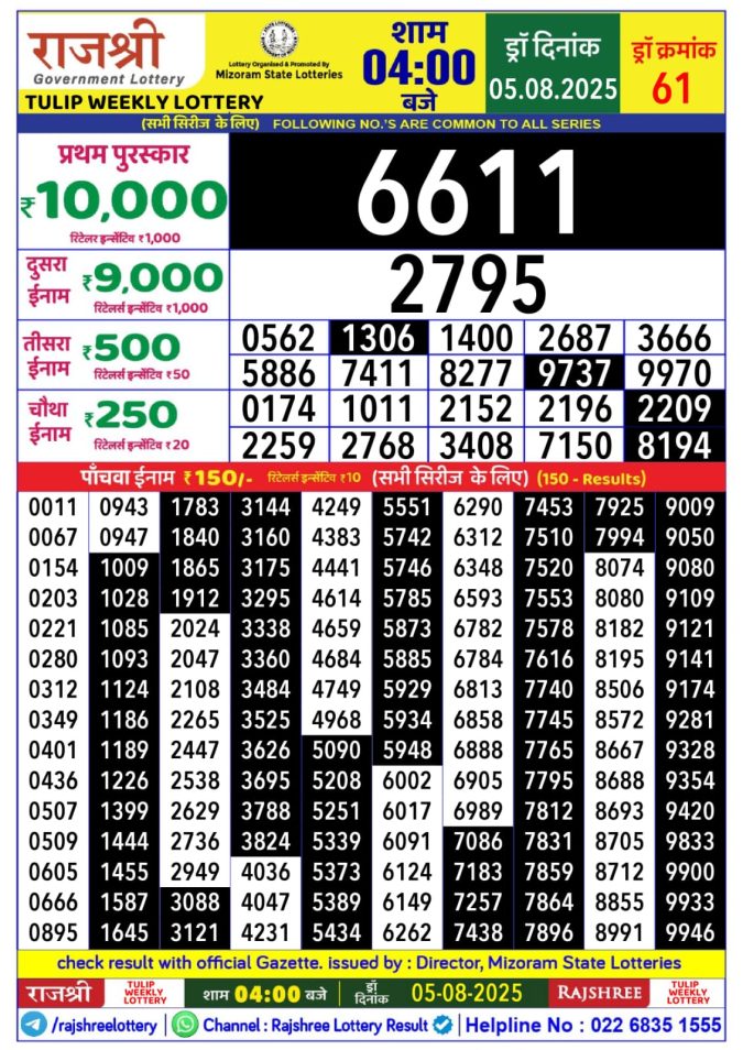 Lottery Result Today August 5, 2025