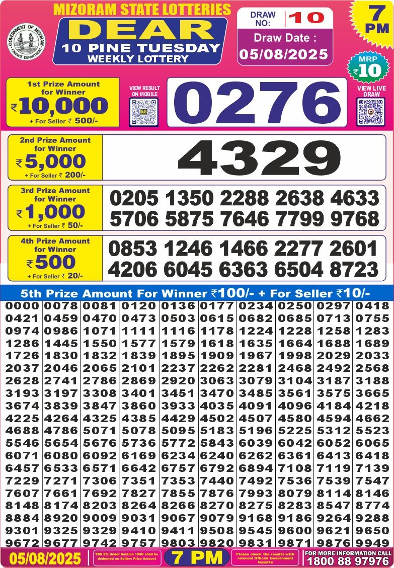 Lottery Result Today August 5, 2025