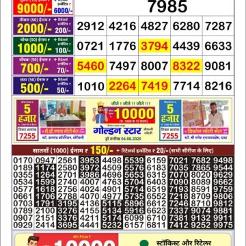 Lottery Result Today August 5, 2025