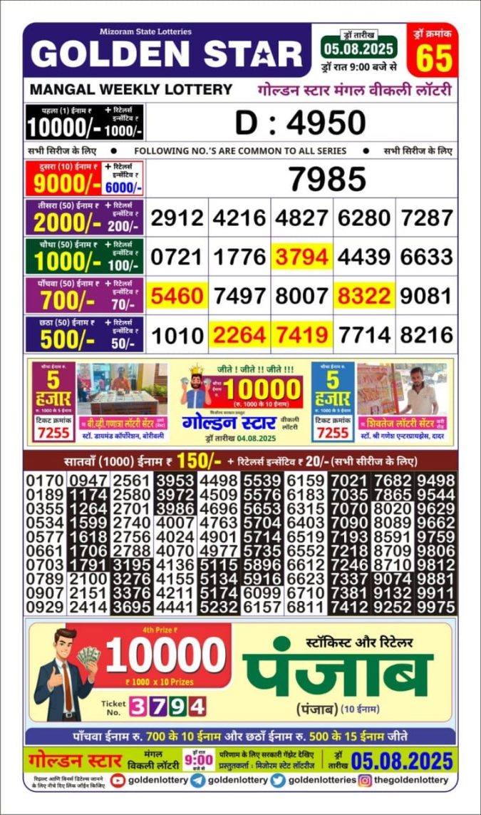 Lottery Result Today August 5, 2025