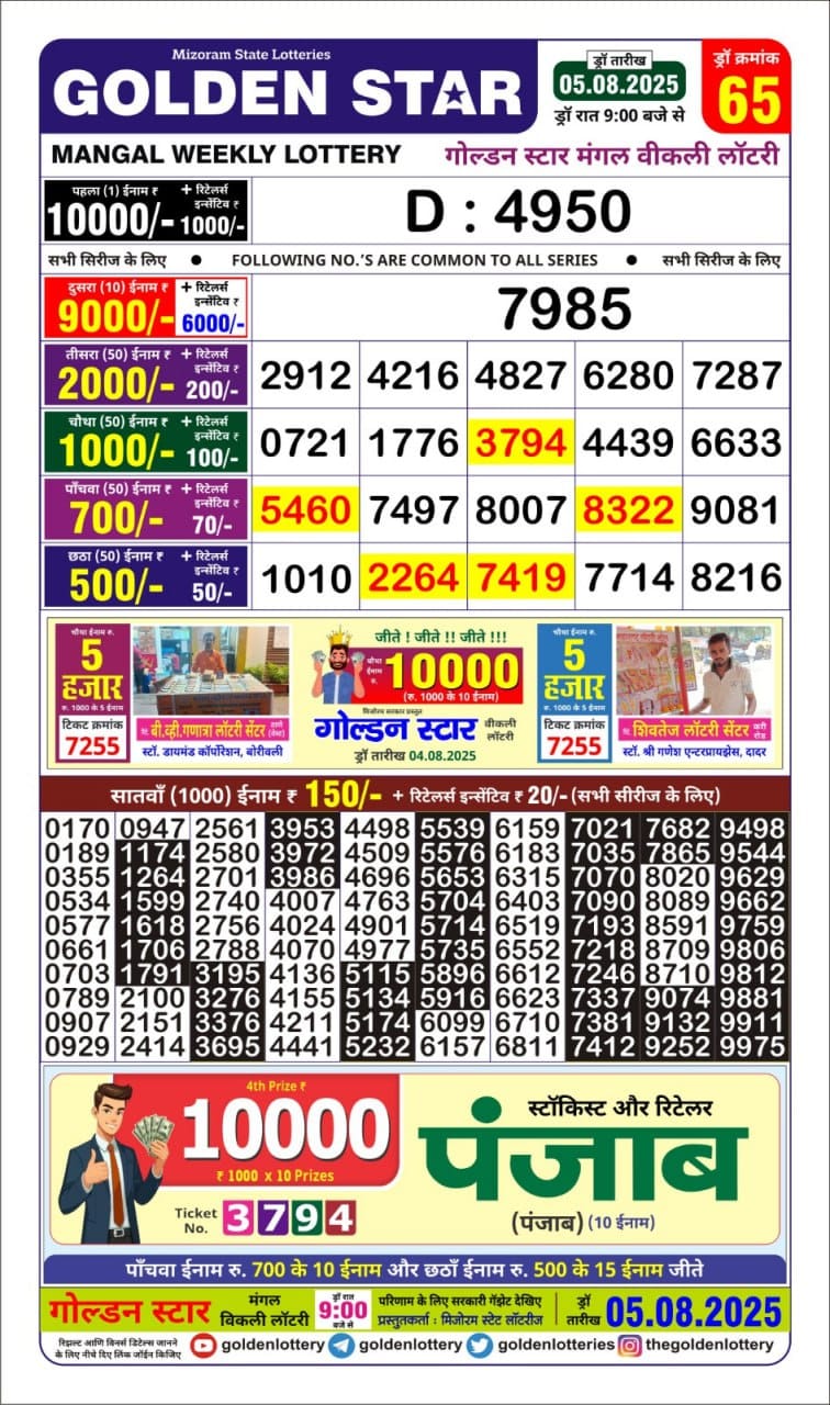 Lottery Result Today August 5, 2025