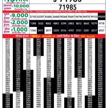 Lottery Result Today August 5, 2025