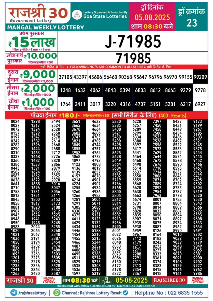 Lottery Result Today August 5, 2025