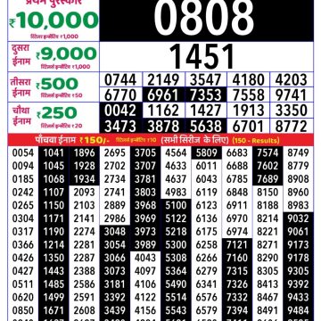 Lottery Result Today August 6, 2025