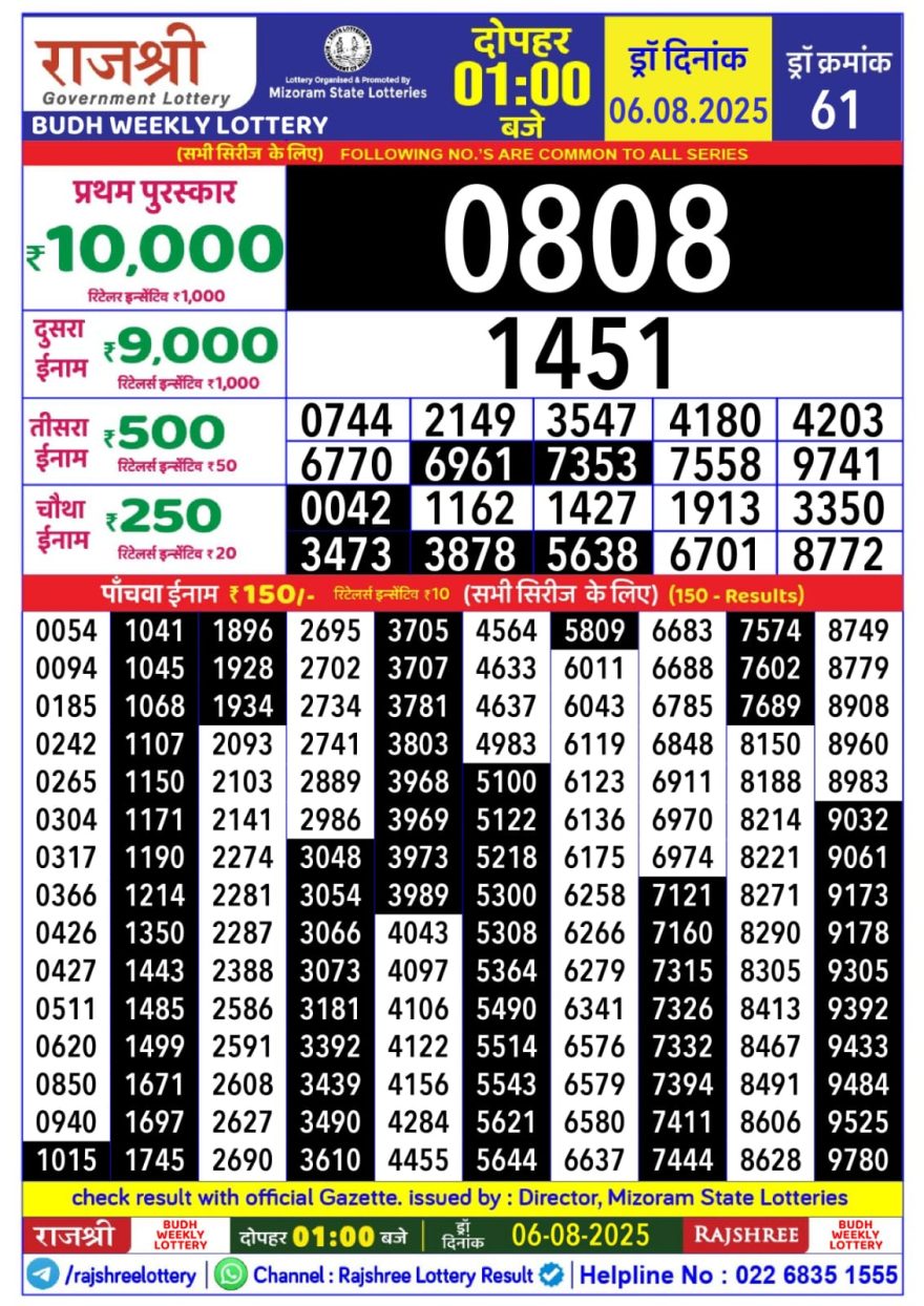 Lottery Result Today August 6, 2025