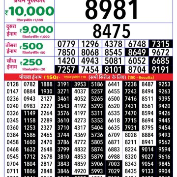 Lottery Result Today August 6, 2025