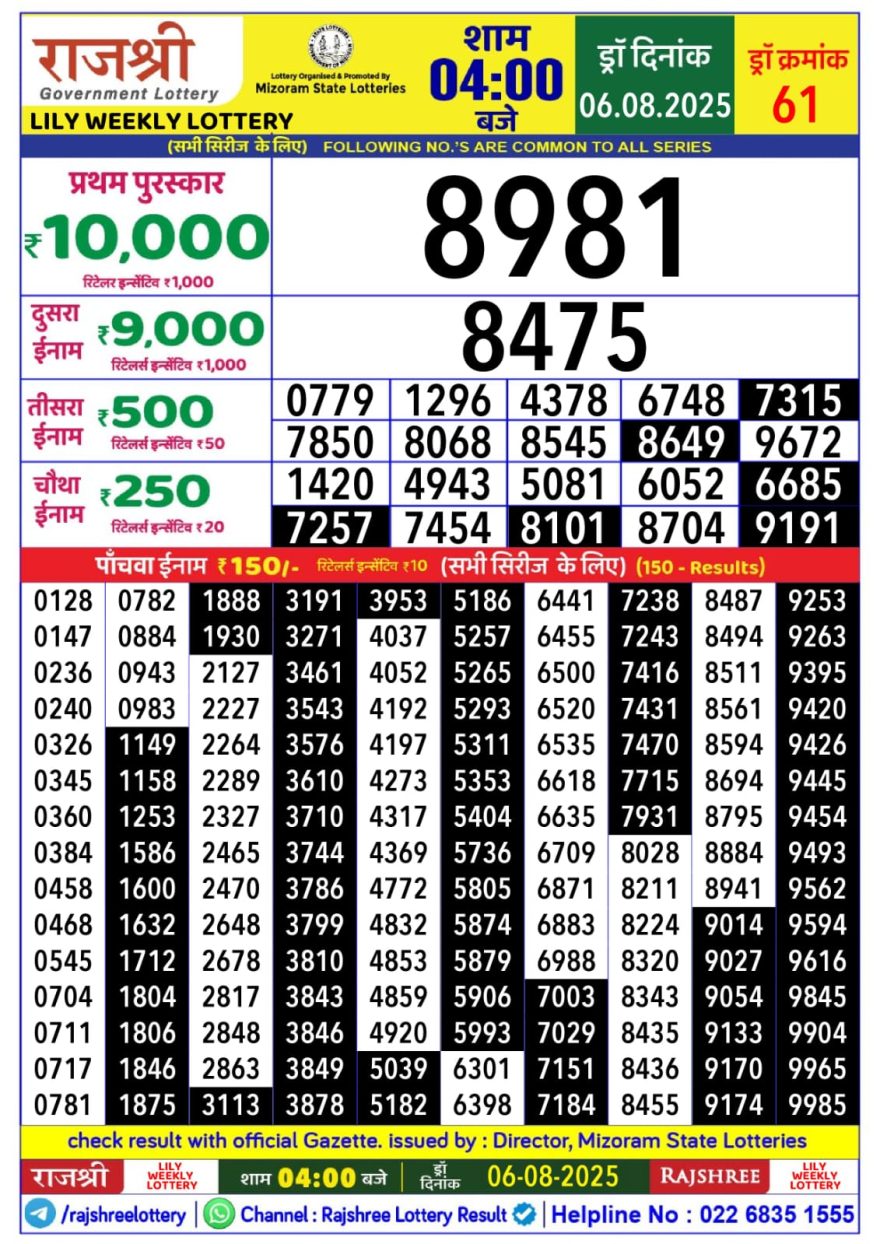 Lottery Result Today August 6, 2025