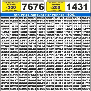 Lottery Result Today August 6, 2025