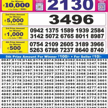 Lottery Result Today August 6, 2025