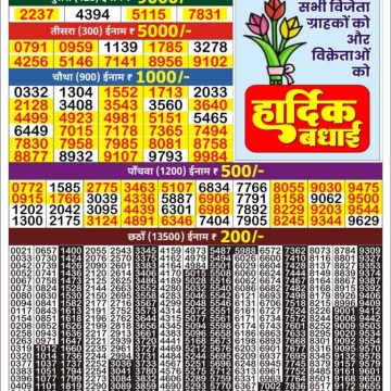 Lottery Result Today August 6, 2025