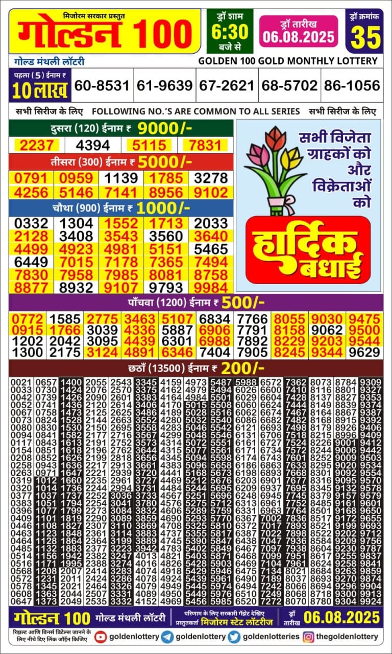 Lottery Result Today August 6, 2025