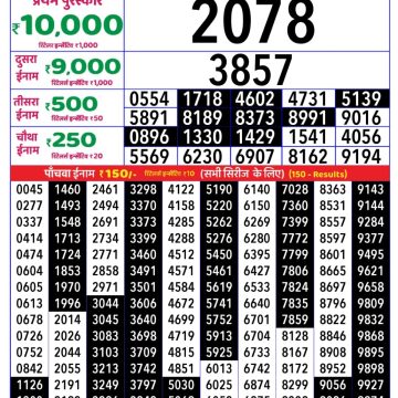 Lottery Result Today August 6, 2025