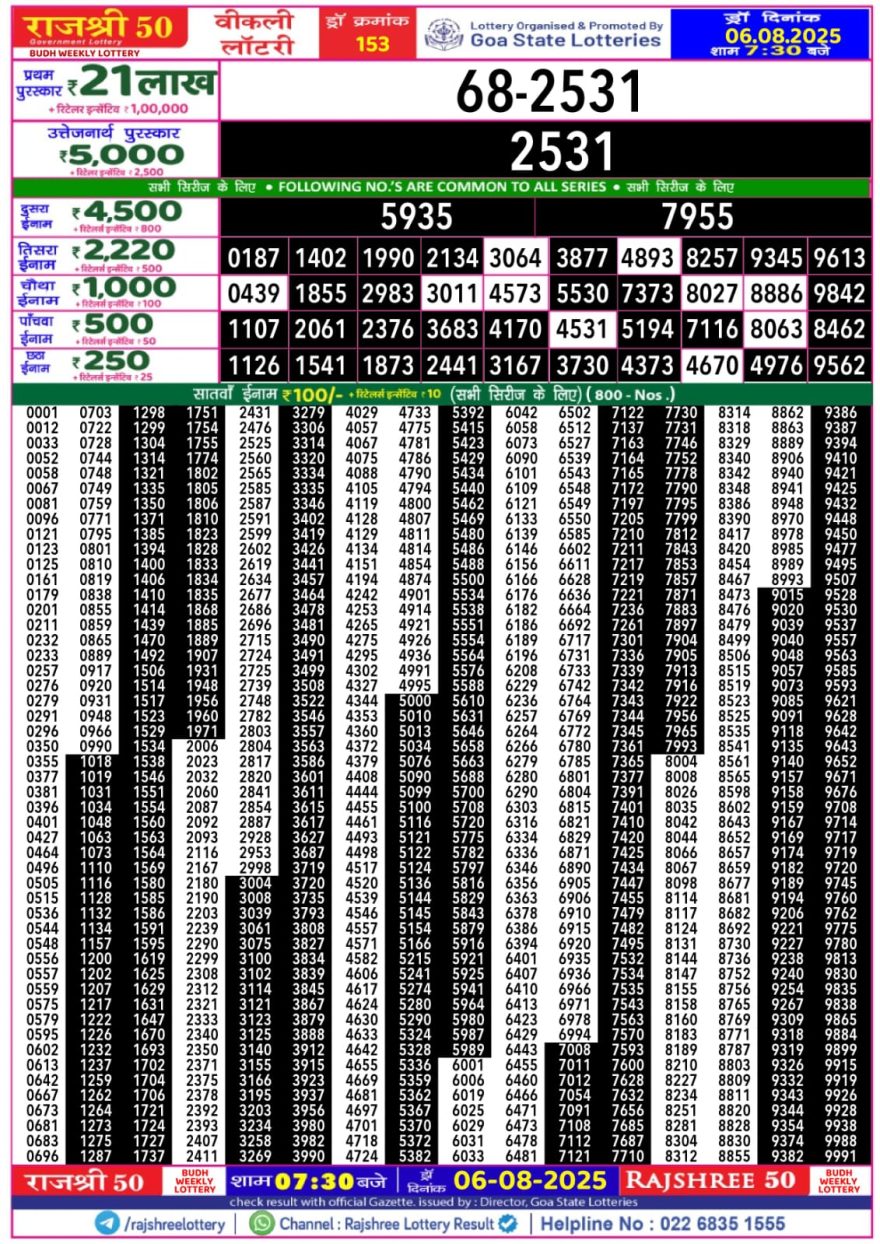 Lottery Result Today August 6, 2025