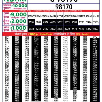 Lottery Result Today August 6, 2025