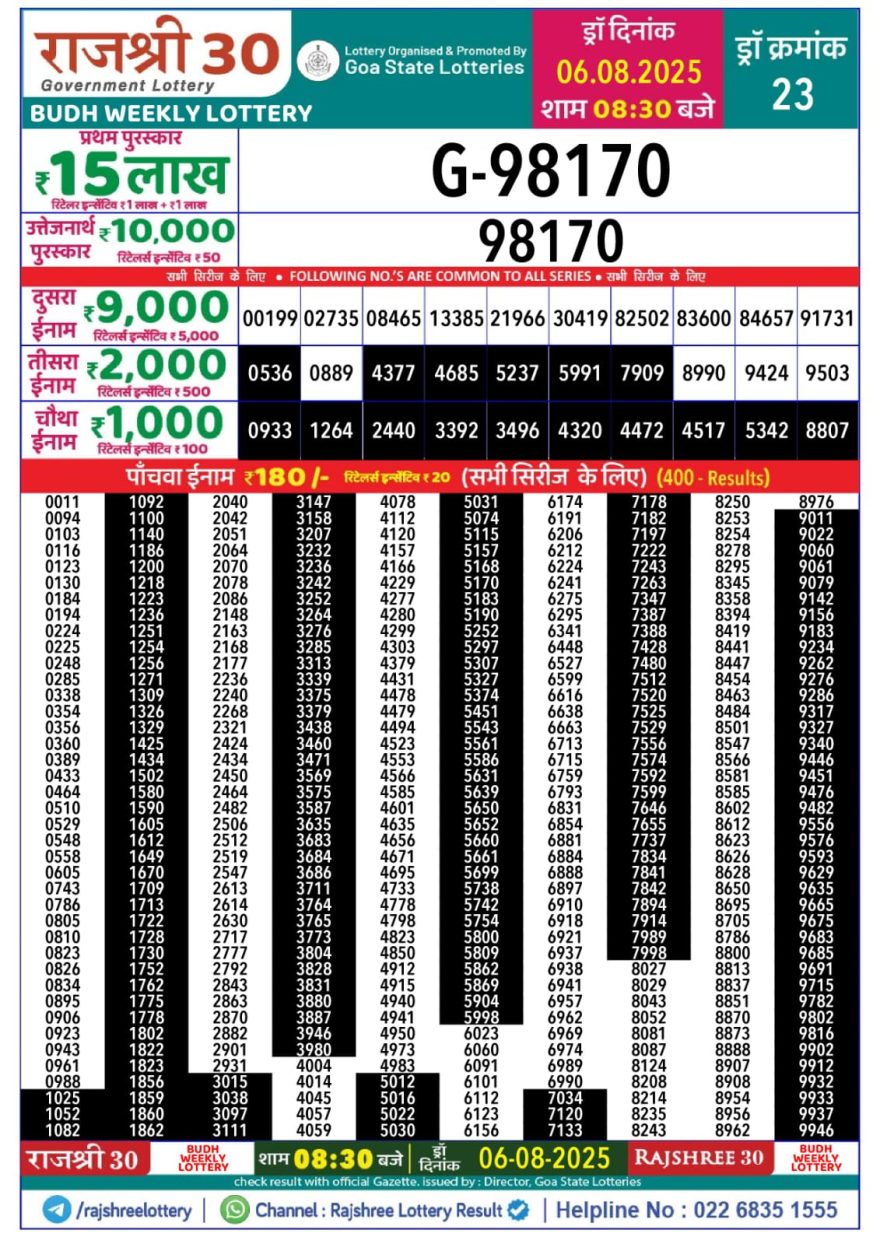 Lottery Result Today August 6, 2025