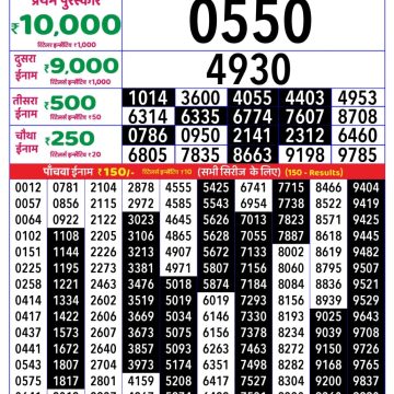 Lottery Result Today August 7, 2025
