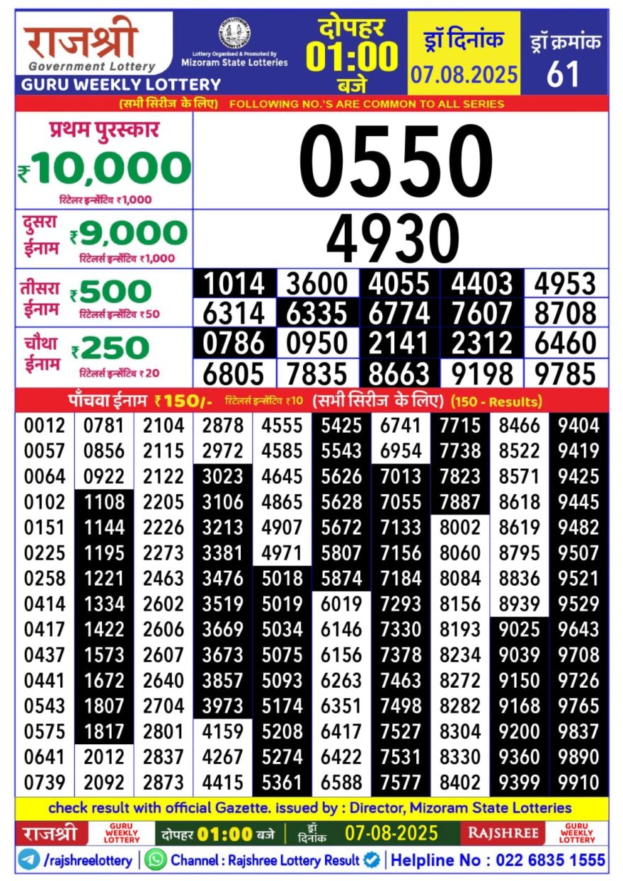 Lottery Result Today August 7, 2025