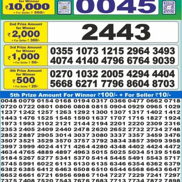 Lottery Result Today August 7, 2025
