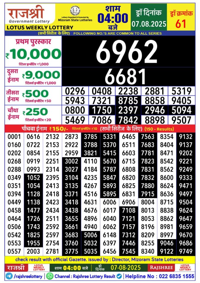 Lottery Result Today August 7, 2025