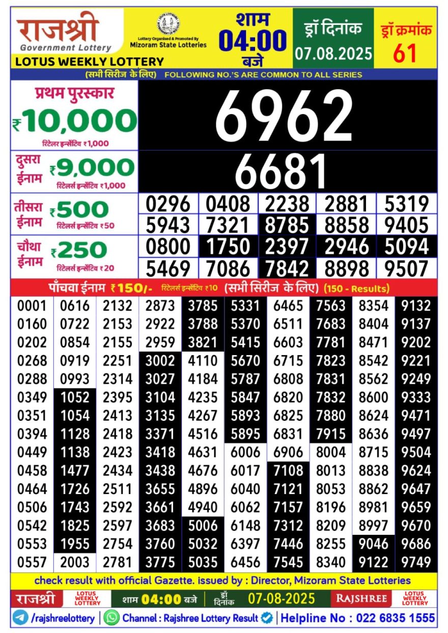 Lottery Result Today August 7, 2025