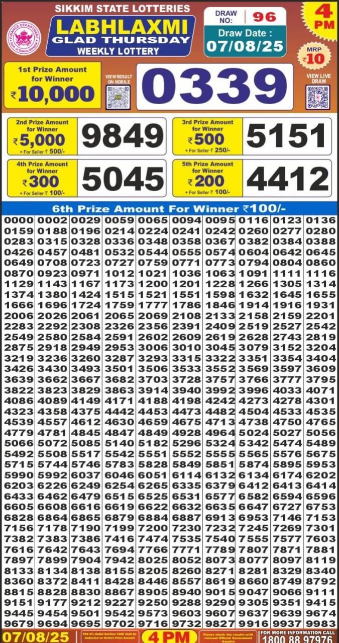 Lottery Result Today August 7, 2025