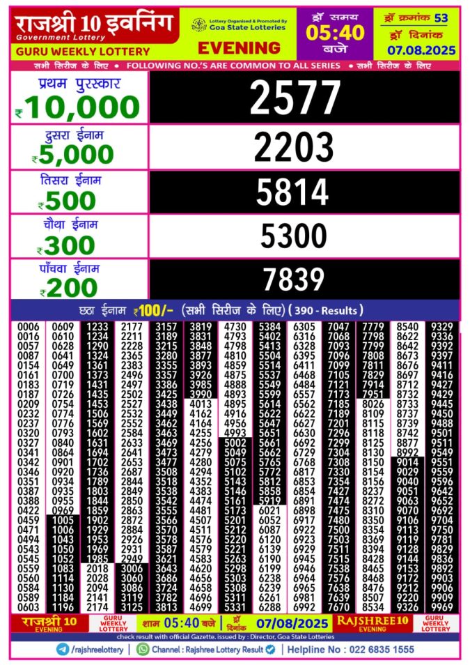 Lottery Result Today August 7, 2025