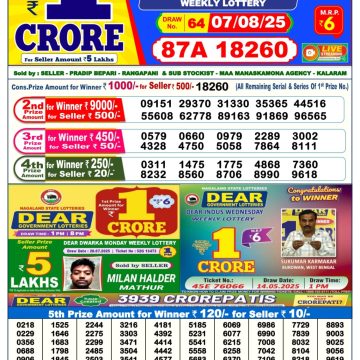 Lottery Result Today August 7, 2025