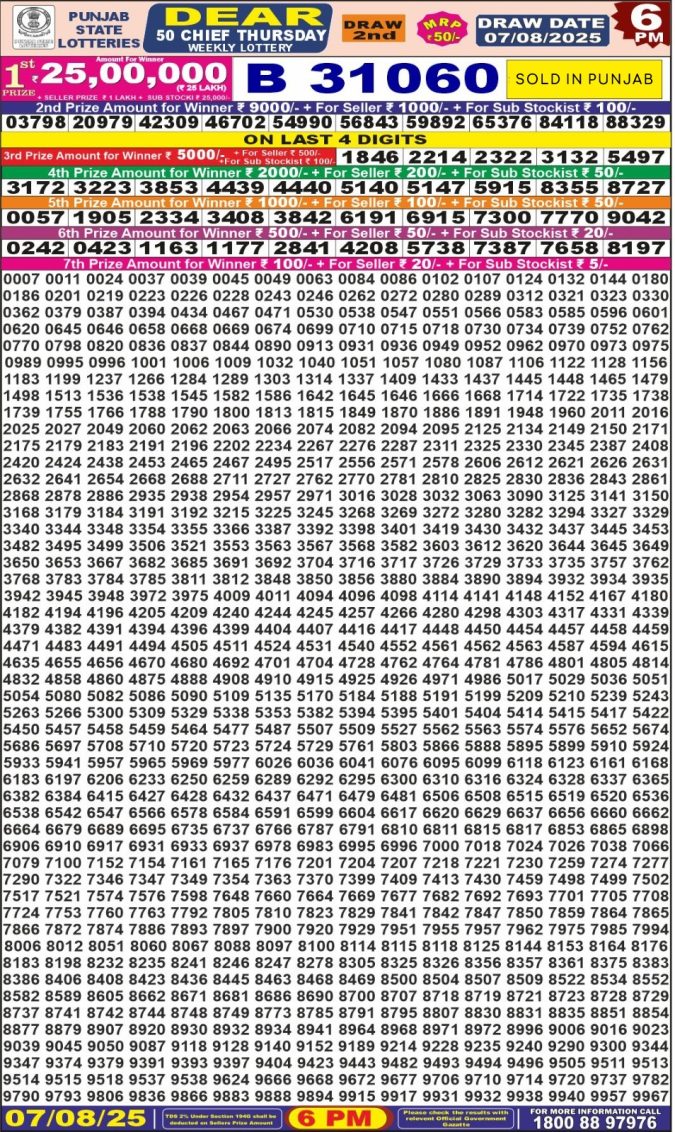 Lottery Result Today August 7, 2025