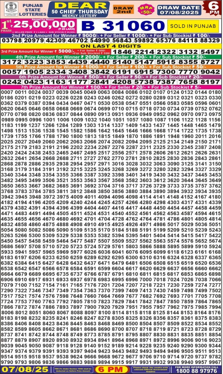 Lottery Result Today August 7, 2025